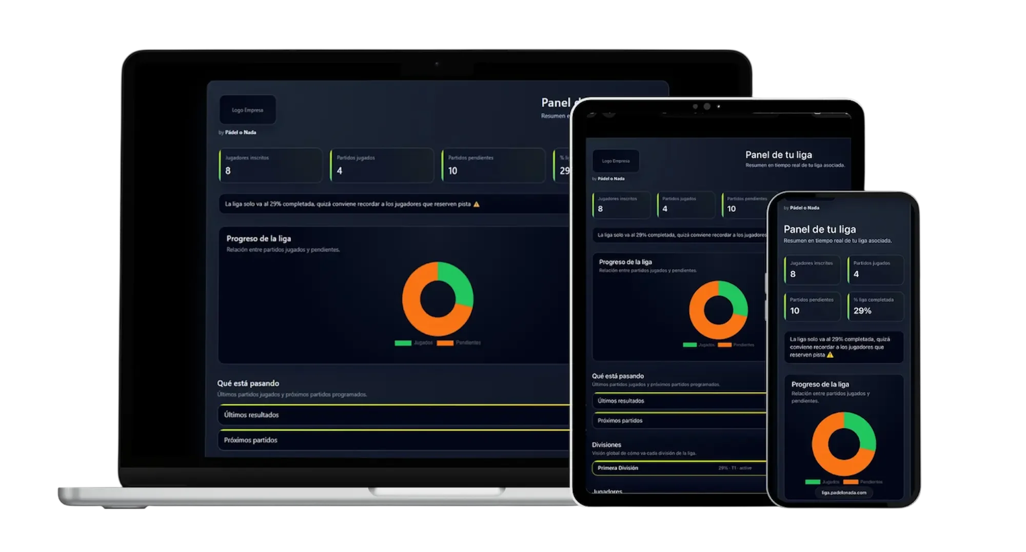 Panel de control de la liga